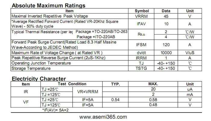ASEMI品牌MBR1045CT參數