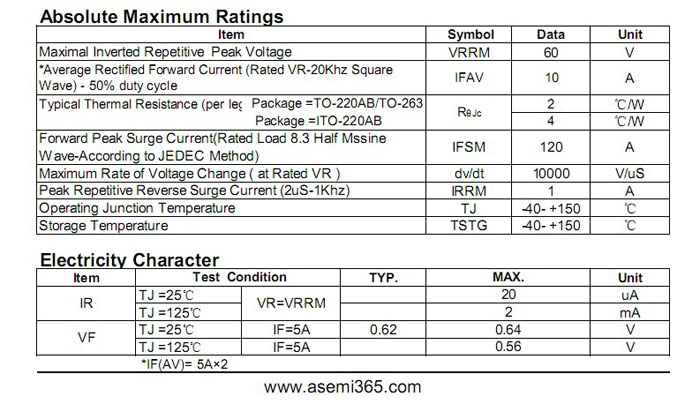 ASEMI品牌MBR1060CT參數