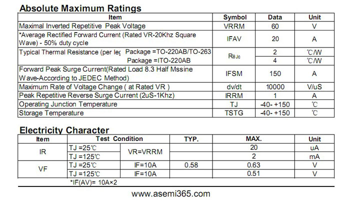 ASEMI品牌MBR2060CT參數