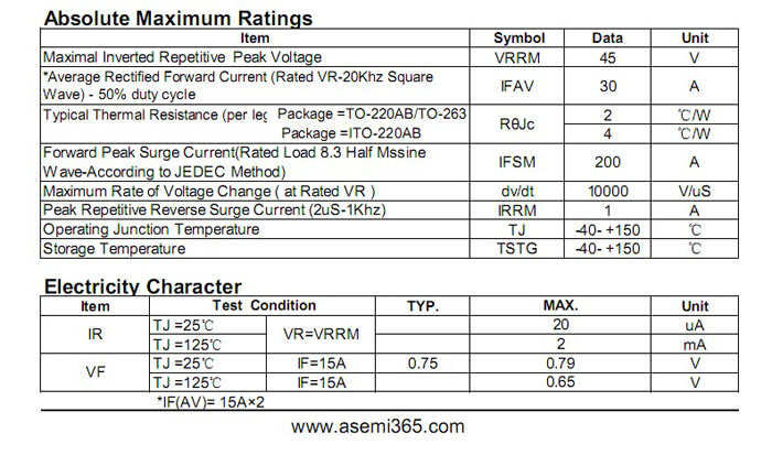ASEMI品牌MBR30150CT參數(shù)