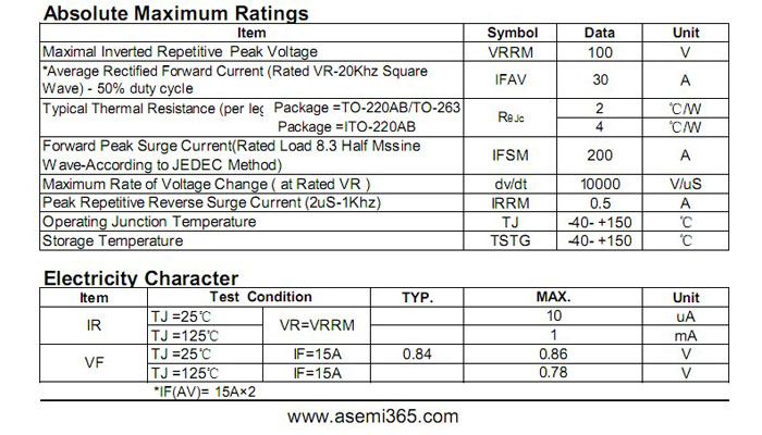 ASEMI品牌MBR30100CT參數
