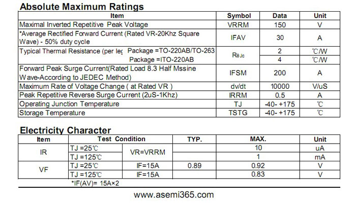 ASEMI品牌MBR30150CT參數