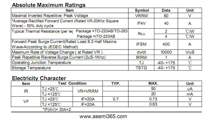 ASEMI品牌MBR4060CT參數