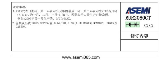 快恢復二極管MUR2060CT-6.jpg