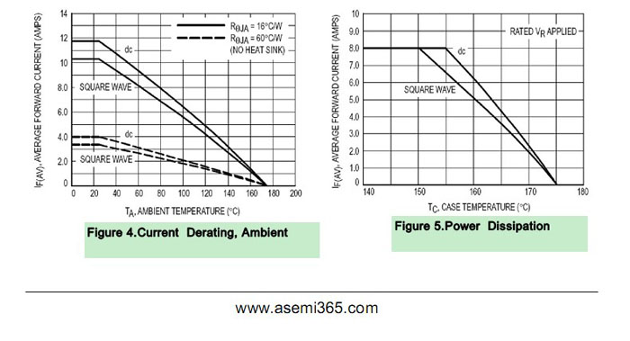 快恢復二極管MUR820AC-4.jpg