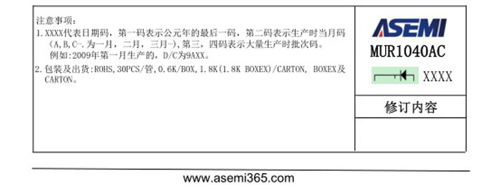 快恢復(fù)二極管MUR1040AC-6.jpg
