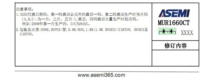 ASEMI超快恢復(fù)MURF1660CT