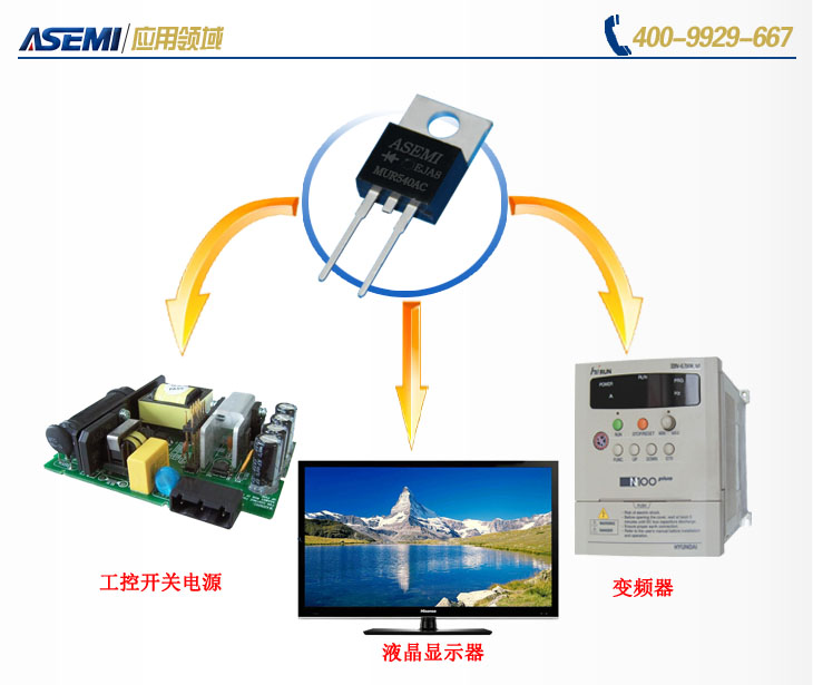 MUR540AC產品應用.jpg