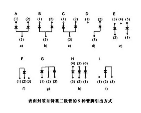 肖特基二極管封裝方式圖4.jpg