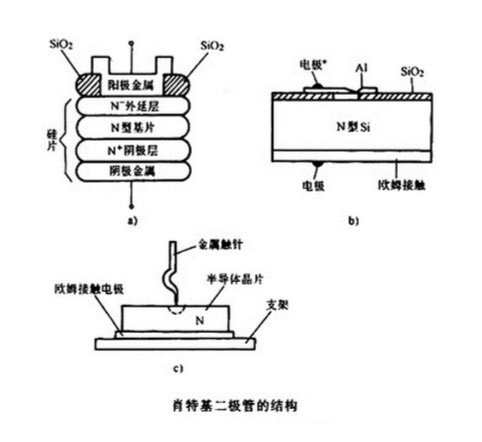 肖特基二極管封裝1.jpg
