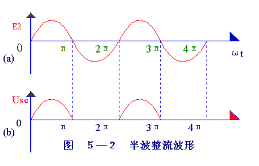 ASEMI-強(qiáng)元芯