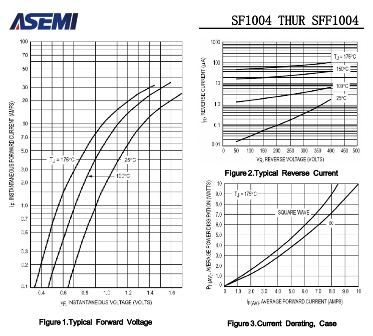 sff1004-f4