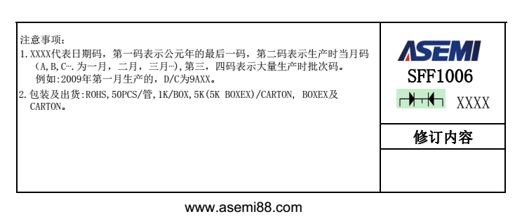 sff1004-f9