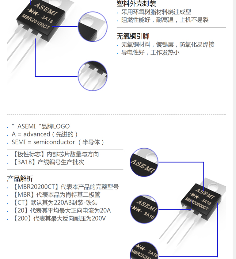MBR10200CT