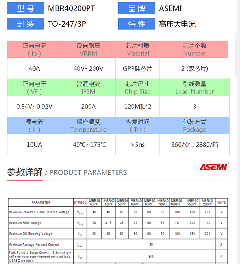 MBR4060PT